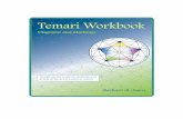 Temari Workbook Contents - japanesetemari.com · Temari Workbook, Barbara B. Suess, JapaneseTemari.com 2015 28 Triangle-side based markings Divide each line by # centers total # pentagons