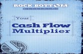 Your Cash Flow Multiplier - Amazon Simple Storage Service · Your Cash Flow Multiplier Hedges Other Asset Classes “Diversify” is the mantra of investment advisors, and for good