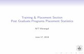 Training & Placement Section Post Graduate Programs ... · Training & Placement Section Post Graduate Programs Placement Statistics NIT Warangal June 17, 2018