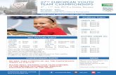 27TH EUROPEAN YOUTH TEAM CHAMPIONSHIPSchampionships.eurobridge.org/EYTC2019/Bulletins/Bul_06.pdf · 27th European Youth Team Championships Stokke, Norway • 4 - 11 July 2019 6 As
