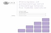 Principles of preparing and clearing areas for table service · Principles of preparing and clearing areas for table service The aim of this unit is to develop the knowledge and understanding