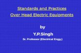 TOPICS - S3 / S4 - aitd.net.inaitd.net.in/pdf/3/15. Standards and Practices- OHE Equipments.pdf · LOCO RAIL OHE 25 KV AC Single phase . TSS 1 TSS 2 Neutral section (SP) (SSPs) (SSPs)-SubSectioning