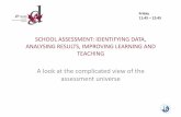 SCHOOL&ASSESSMENT:&IDENTIFYING&DATA,& ANALYSING ... - … · Analysing& • IB&PYP&internal&reports&& – Exceeding,&MeeNng,&Developing,&Beginning&for& each&Unitof&Inquiry& UoI1 UoI2