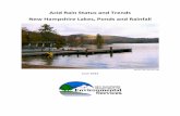 Acid Rain Status and Trends - New Hampshire · Acid Rain Status and Trends NH Department of Environmental Services Page 1 A1 INTRODUCTION A1.1 Acid rain background information Acid