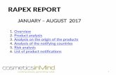 RAPEX REPORT - CosmeticsinMindcosmeticsinmind.com/cosmetics/Informe-RAPEX-Enero-Agosto-2017-ENG.pdf · RAPEX REPORT : OVERVIEW • The number of products notified under RAPEX has