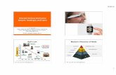 Wearable Wireless Biomedical Sensors: Challenges and Future · Joint QRS Detection & Compression “A Joint QRS Detection and Data Compression Scheme for Wearable Sensors”, IEEE