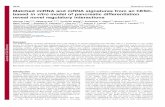 Matched miRNA and mRNA signatures from an hESC- based in ... · (Srivastava and Ieda, 2012), indicating that miRNAs are powerful regulators of cell lineage specification. As is the