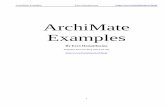 ArchiMate Examples - hosiaisluoma.fi Examples-2019-04-25-1553.pdf · ArchiMate version 3 now supports business strategy related concepts such as "Course of Action", "Capability" and