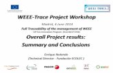 WEEE-Trace Project Workshop file(Technical Director - Fundación ECOLEC ) WEEE TRACE WEEE TRACE Project Workshop Madrid 2014.06.04 Main Barriers identified and addressed 45% 25% 20%