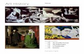 Art History Name - drapak.cadrapak.ca/arthistory/docs/Art History - Tagalog.pdfPrimary colour pangunahing kulay a colour that cannot be mixed using other colours: cyan, yellow, and