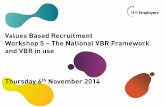 NEW - Powerpoint template/media/Employers/Documents/Recruit/VBR... · NHS Employment Journey –A Continuum of Values Based Employment Values Based Recruitment (Values tested at multiple