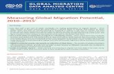 ISSN 2415-1653 Issue No. 9, July 2017 Measuring Global ... · Measuring Global Migration Potential, 22 Issue No. , May The Gallup World Poll Gallup World Poll (GWP) data provide a