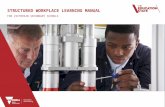 Structured Workplace Learning Manual€¦  · Web viewStructured workplace learning provides students with the opportunity to integrate practical on-the-job experience and learnings