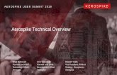Aerospike Technical Overview · CEP Engine with all in-memory processing ability vs RAF+Aerospike CEP data In Memory RAF add-on with Aerospike Real-time Analysis Framework Aerospike