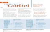 the Distinctive Corbel - masonryinfo.org · The prescriptive corbel limitations imposed by the Code for masonry that is not loadbearing are illustrated in Figures 1 and 2. P h o t