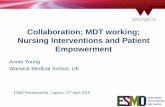 Collaboration; MDT working; Nursing Interventions and ... · Cancer Patient Empowerment Empowerment is a concept of growing importance •Empowerment is an ongoing and fluctuating