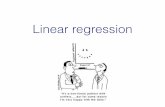 Linear regression - marthawhite.github.io · The linear ﬁt, f1(x),isshownasasolidgreenline,whereasthe cubic polynomial ﬁt, f 3 (x),isshownasasolidblueline.Thedottedredline indicates