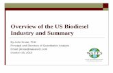 Overview of the US Biodiesel Industry and Summary · Overview of the US Biodiesel Industry and Summary By John Kruse, PhD Principal and Directory of Quantitative Analysis Email: jkruse@waees-llc.com