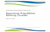 Washington Apple Health (Medicaid) Nursing Facilities ... · Nursing Facilities 2 About this guide This publication takes effect May 15, 2019, and supersedes earlier guides to this
