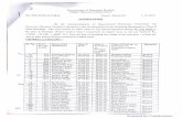 Scanned by CamScanner - ddhemandi.schoolhp.inddhemandi.schoolhp.in/OfficeOrder/131399428.pdf · the post of Principal (School Cadre) Class-I (Gazetted) on regular basts in the pay