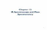 Chapter 12: IR Spectroscopy and Mass Spectrometry · Spectroscopy: Techniques for analyzing molecules based on absorption and emission of radiation. A characteristic of any spectroscopic