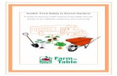 Toolkit: Food Safety in School Gardens Toolkit · Toolkit: Food Safety in School Gardens A Guide for Assuring Fresh Produce Food Safety from the Garden to the Cafeteria, Classroom,