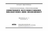 CORPORATE RESTRUCTURING,CORPORATE RESTRUCTURING ... Book of PP-CRVI... · (iii) PROFESSIONAL PROGRAMME CORPORATE RESTRUCTURING, VALUATION AND INSOLVENCY Corporate Restructuring is