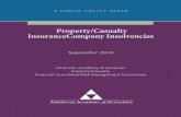 Property/Casualty InsuranceCompany Insolvencies · 1850 M Street NW, Suite 300 Washington, D.C. 20036 202-223-8196 FAX 202-872-1948 Property/Casualty InsuranceCompany Insolvencies