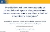 Prediction of the hematocrit of dried blood spots via ... · generation DBS microsampling technique for manging the hematocrit effect in DBS analysis Li et al., Bioanalysis, 2011