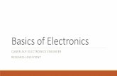 Basics of Electronics - staff.emu.edu.tr · Basics of Electronics CANER ALP ELECTRONICS ENGINEER RESEARCH ASSISTANT. What is Electricity? How Electricity Flows from Power Stations