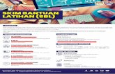 SKIM BANTUAN LATIHAN (SBL) - hrdf.com.my · Skim Bantuan Latihan (SBL) is the main scheme under HRDF and its objective is to encourage employers to retrain and upgrade their employees’