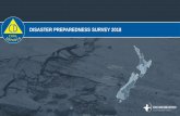 DISASTER PREPAREDNESS SURVEY 2018 · COLMAR BRUNTON 2018 | PAGE 4 In 2016 the Ministry of Civil Defence and Emergency Management (MCDEM) reviewed and updated their disaster preparedness