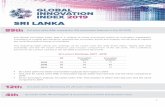 SRI LANKA 89 - wipo.int · output rank 🕘 32.3 🕘 5.9 0.2 [58] 36.5 business sophistication..……….…………… human capital & research………………... institutions