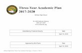 Mililani High School Three-Year Academic Plan Page | 1 ... · Mililani High School will have worked towards fostering a WASC Critical Area for follow up: high-performing culture where