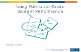 Using Rubrics to Guide Student Performance · • Reflect on how rubrics can be used to enhance teaching and guide learners in your course and program • Review and consider the