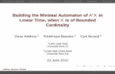Building the Minimal Automaton of A*X in Linear Time, when ... fileAho-Corasick Algorithm Co-deterministic automatonA∗X Minimal automaton Complexity Conclusion Building the Minimal