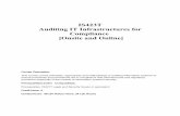 IS423T Auditing IT Infrastructures for Compliance [Onsite ...itt-tech.info/wp-content/uploads/2016/09/IS423T_51_Syllabus.pdf · Auditing IT Infrastructures for Compliance [Onsite