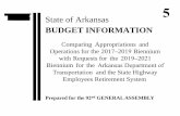 State of Arkansas Budget Manuals/2018-Manual... · State of Arkansas BUDGET INFORMATION 5. Comparing Appropriations and Operations for the 2017–2019 Biennium with Requests for the
