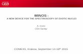 MINOS - comex5.ifj.edu.plcomex5.ifj.edu.pl/slides/corsi.pdf · MINOS: A NEW DEVICE FOR THE SPECTROSCOPY OF EXOTIC NUCLEI A. Corsi CEA Saclay. COMEX5, Krakow, September 14-18. th.