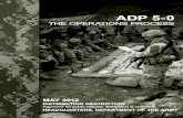 The Operations Process12).pdf · Commander’s intent. Planning guidance, including an operational approach. Commander’s critical information requirements. Essential elements of