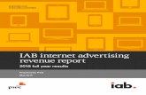 IAB internet advertising revenue report · 2018 revenues show continuing strong growth Digital revenues totaled $107.5B in FY 2018 Revenues for FY 2018 totaled $107.5 billion, $19.2