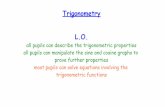 Sine - misswelton.weebly.com · Trigonometry L.O. all pupils can describe the trigonometric properties all pupils can manipulate the sine and cosine graphs to prove further properties