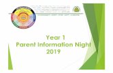 Year 1 Parents Information Night 2019 · Parent teacher interviews are in Term 1 and Term 3. Report cards are issued in Term 2 and Term 4. Teacher email addresses are on the school