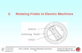 2. Rotating Fields in Electric Machines · 2/1 2. Rotating Fields in Electric Machines. Institut für Elektrische Energiewandlung • FB 18 TECHNISCHE UNIVERSITÄT DARMSTADT Prof.