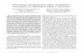 Grooming and Protection with Availability Guarantees in ...home.deib.polimi.it/pattavina/pub_archive/conf-ONDM09.pdf · Grooming and Protection with Availability Guarantees in Multilayer