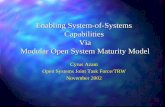 Enabling System-of-Systems Capabilities Via …...Enabling System-of-Systems Capabilities Via Modular Open System Maturity Model Cyrus Azani Open Systems Joint Task Force/TRW November
