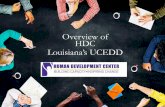 Overview of HDC Louisiana’s UCEDD of HDC Presentation.pdf · Laura Stazio, Sue Killlam, Phil Wilson (Pay Check) Mitze Bruce Jones, Lynn Lallier, Macy Burke, Cheryl Every Ashley