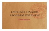 EMPLOYEE HIV/AIDS PROGRAM OVERVIEW · HIV/AIDS education and prevention • In 2006, LS&Co. reaffirmed its commitment in the fight against HIV/AIDS at the Clinton Global Initiative