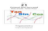 Brain Growth Senior Phase - Calderglen High School · Page | 2 Trig Graphs O1 Trig ratios of angles of all sizes 1. Given the diagram above, find sin130°, cos130° and tan130° correct