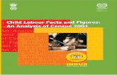 Child Labour Facts and Figures: An Analysis of Census 2001 ...Child Labour Facts and Figures: An Analysis of Census 2001 Child Labour Facts and Figures: An Analysis of ... The primary
